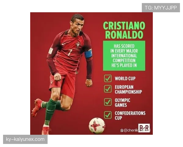 C罗曼联初期转型解析：边锋如何蜕变为进攻核心